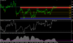 EURJPY H4.png