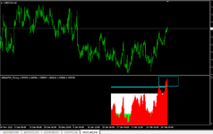 USDCAD H4.png