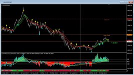 Trading System (M1-M5).jpg