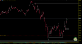 23-02-23 GbpUsd  1-3.png