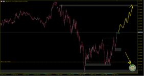 23-02-23 GbpUsd 1-3.png