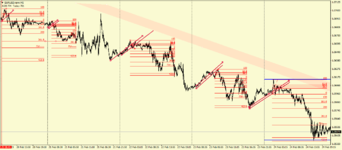 EURUSD.rannM5.png