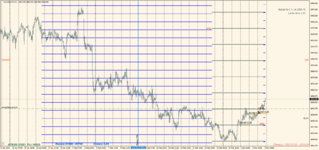 XAUUSD.mm 2023.03.05 вс. 21.43.17.png