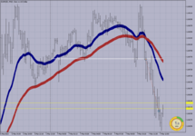 EURUSD M-10..png