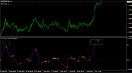 USDCAD H1.png