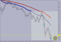 USDJPY M-10..png