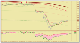 US Dollar Index_m1.png