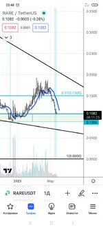 Screenshot_2023-03-12-23-48-38-053_com.tradingview.tradingviewapp.jpg