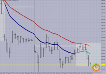 USDJPY M-20..png