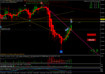 usdchf-m1-forexchief-ltd.png