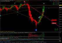 usdchf-m1-forexchief-ltd-2.png