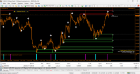 nzdusd-h1-fxopen-investments-inc.png