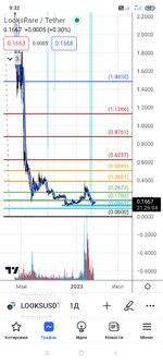 Screenshot_2023-03-18-09-32-59-678_com.tradingview.tradingviewapp.jpg