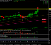 usdcad-m1-forexchief-ltd (1).png