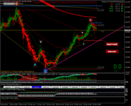 usdjpy-m1-forexchief-ltd (2).png