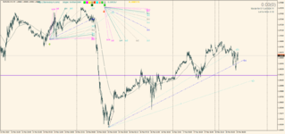 EURUSD.mm 2023.03.20 13.39.35.png