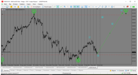 MetaTrader 5 Alfa-Forex.png