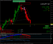 usdjpy-m1-forexchief-ltd (6).png