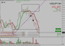 usdjpy-m1-forexchief-ltd (8).png