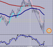 USDJPY M-1..png