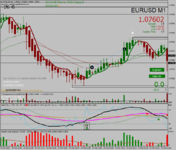 1eurusd-m1-forexchief-ltd.png