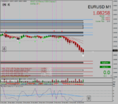 eurusd-m1-forexchief-ltd-2.png