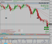 1audusd-m1-forexchief-ltd.png