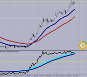 EURUSD M-5..png