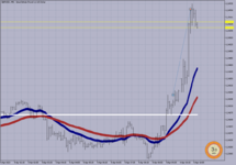 GBPUSD M-5..png