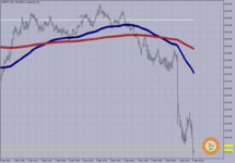 USDJPY M-1..png