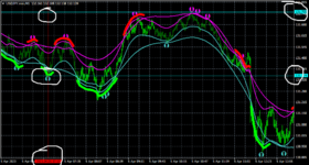 USDJPY.mmM1.png