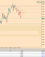 EURUSD 1-0 23-04-11.png