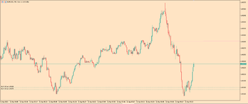 EURUSD 2023-04-12.png