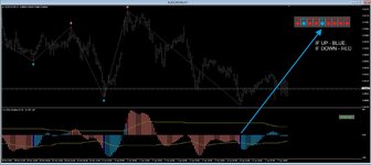 Elliot Oscillator Waves 1.05 MTF (btn)+.JPG