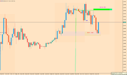 EURUSD  M15 2023-04-14 .png