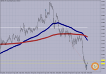 GBPUSD M-1..png