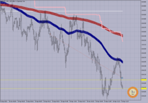 USDJPY M-1..png