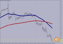 USDJPY M-1..png