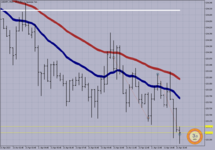 USDJPY M-15..png