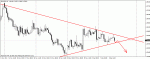 eur4h.gif