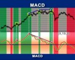 macd-271x216.jpg