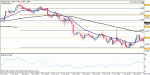 eurusd.gif