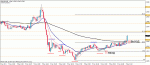 eurusd.gif