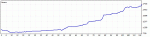 DetailedStatementДемо. Депо около 80. Отчёт за неделю.gif