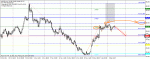 audjpy 4h.gif