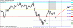 audchf.gif