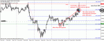 audchf.gif