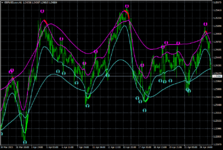 GBPUSD.mmH1.png