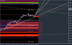 USDCADH1.png