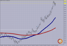 EURJPY M-1.     26.04.2023..png